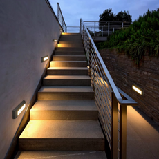 Modern Außenleuchten LED Metall Schwarz Treppenhaus