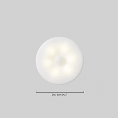 Modern Wandleuchte LED Metall Rund Weiß Schlafzimmer